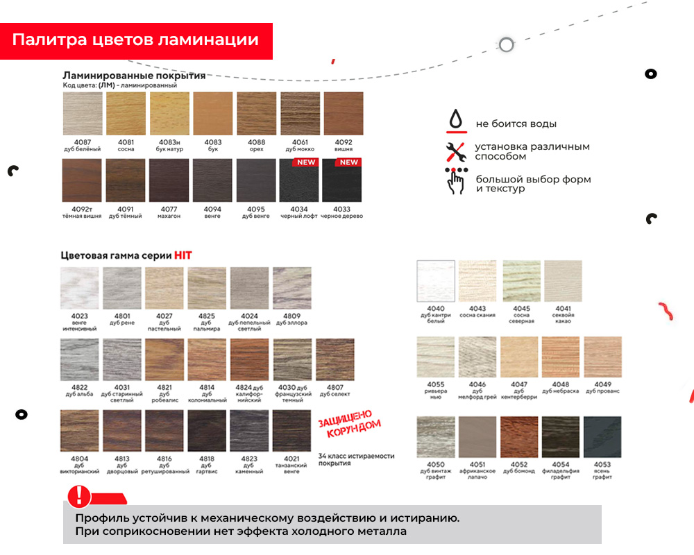 Порог для кварцвинила ЛС 10-1.2700.215 Черный